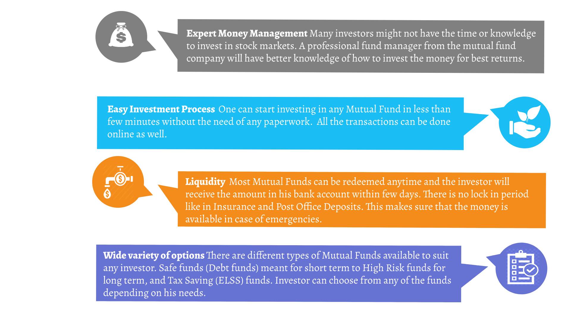 Mutual Fund